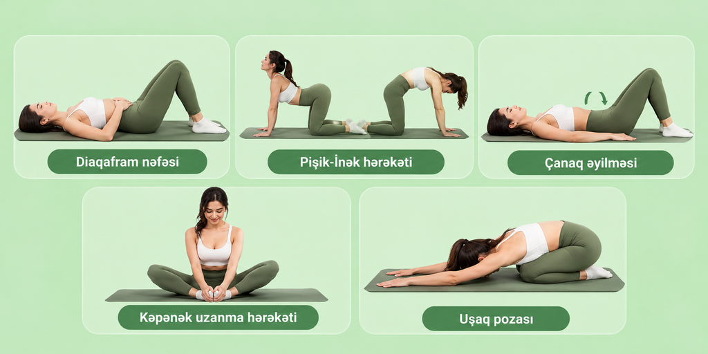 menstruasiya zamanı halsızlıq
aybaşı zamanı xəstəlik hissi; menstruasiya zamanı bədən ağrısı; aybaşı öncəsi halsızlıq; menstruasiya zamanı üşütmə; PMS əlamətləri; aybaşı sancısı; menstruasiya zamanı rahatlama üsulları; menstruasiya zamanı yorğunluq