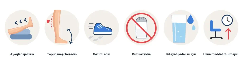 ayaqlarda şişkinlik ayaq şişməsi
ayaqlarda şişkinliyin səbəbləri
topuqda şişkinlik
pəncə şişkinliyi
bir ayağın şişməsi
hamiləlikdə ayaq şişməsi
ayaqlarda ödem
dərin venaların trombozu
varikoz və şişkinlik
ayaq şişkinliyinə nə yaxşı gəlir