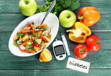diabet xəstələri üçün qidalanma diabet pəhrizi şəkər xəstələri nə yeməlidir diabetdə qadağan olunan qidalar qlisemik indeks qan şəkərini salan qidalar şəkərli diabetdə qidalanma kompleks karbohidratlar diabetdə meyvə diabetdə şirniyyat diabetdə arıqlamaq
